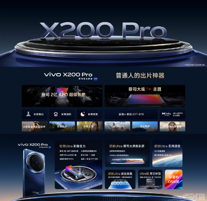 谁说擅长拍照的手机不适合打游戏,vivo X200 Pro可要打脸了